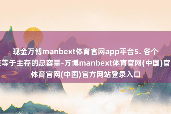 现金万博manbext体育官网app平台5. 各个存储单元合起来等于主存的总容量-万博manbext体育官网(中国)官方网站登录入口