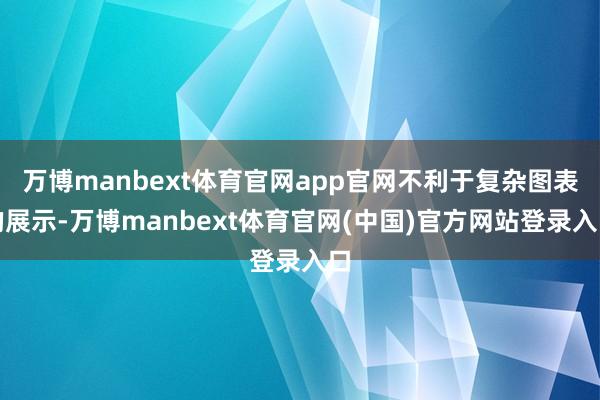 万博manbext体育官网app官网不利于复杂图表的展示-万博manbext体育官网(中国)官方网站登录入口