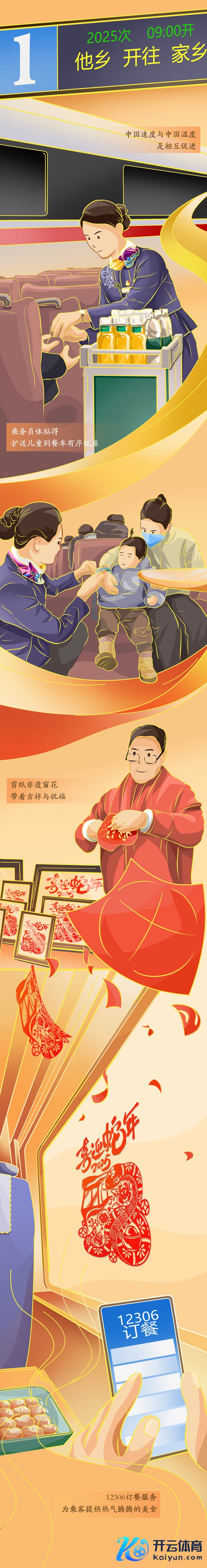 【巳巳如意万象新】漫评丨春运“智变”,看烈烈轰轰的中国 【巳巳如意万象新】漫评丨春运“智变”,看烈烈轰轰的中国