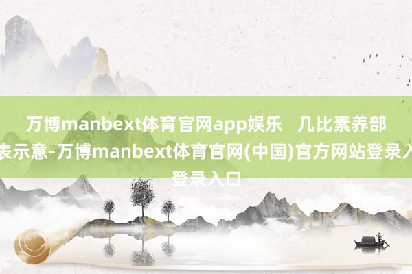 万博manbext体育官网app娱乐   几比素养部代表示意-万博manbext体育官网(中国)官方网站登录入口