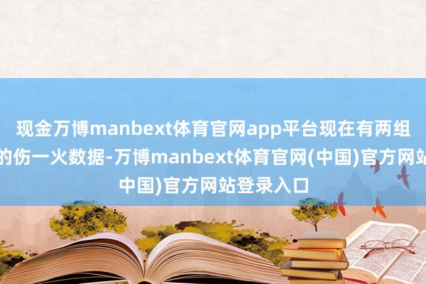 现金万博manbext体育官网app平台现在有两组正在查对的伤一火数据-万博manbext体育官网(中国)官方网站登录入口