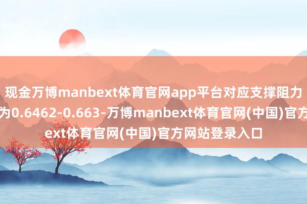 现金万博manbext体育官网app平台对应支撑阻力最大隐蔽区间为0.6462-0.663-万博manbext体育官网(中国)官方网站登录入口